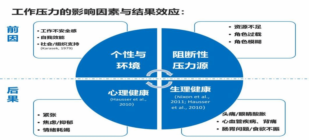 主题讲座|管理学院举办研究生学术沙龙